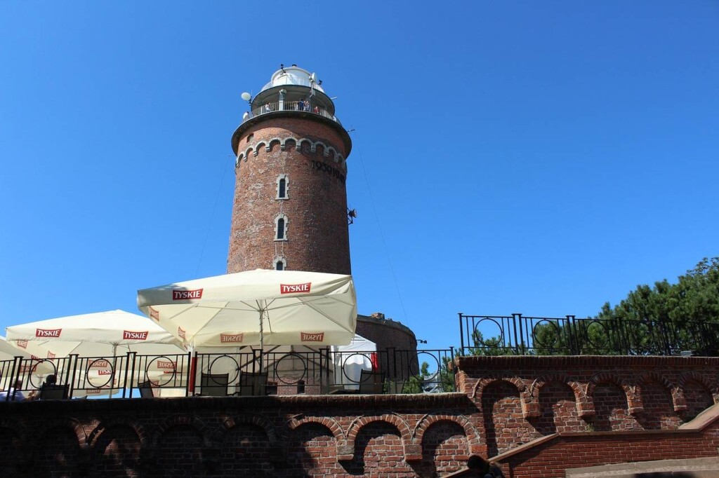 Ile kosztuje metr mieszkania w Kołobrzegu w różnych dzielnicach?