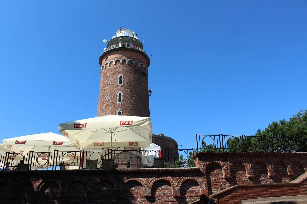 Ile kosztuje metr mieszkania w Kołobrzegu w różnych dzielnicach?